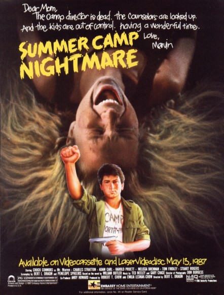Summer Camp Nightmare poster